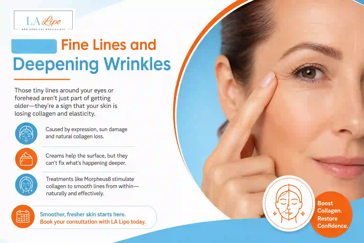 Sign #2: Fine Lines and Deepening Wrinkles Greater London (Tower Hamlets)